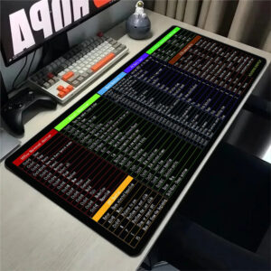 Big MousePad 90x40 CM